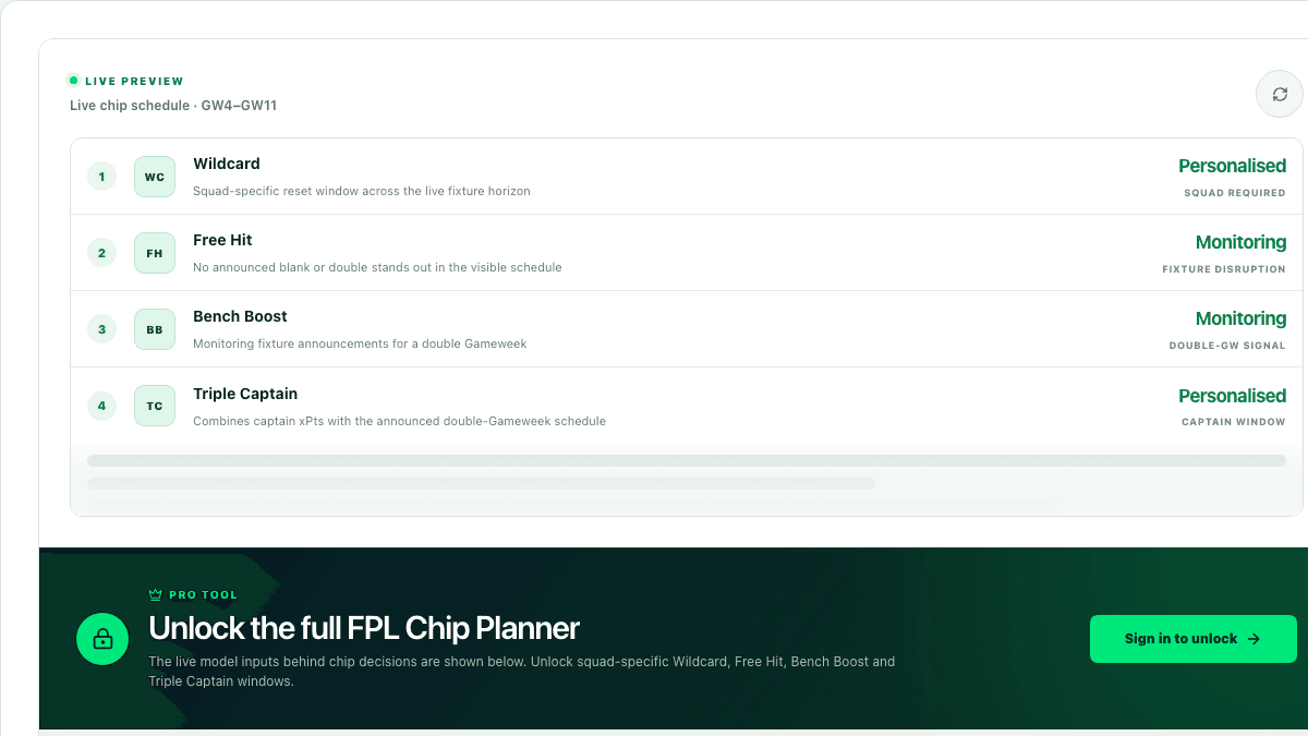 FPL Chip Planner interface preview