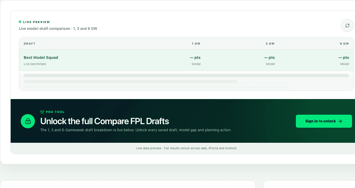Compare FPL Drafts interface preview