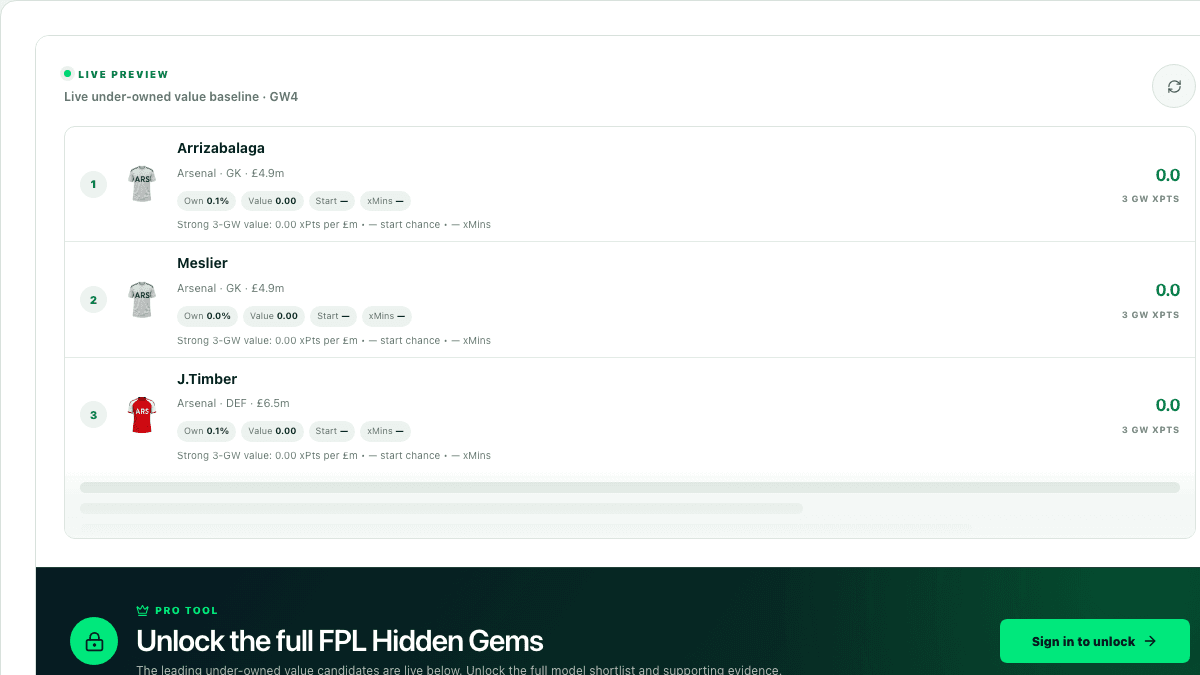 FPL Hidden Gems interface preview