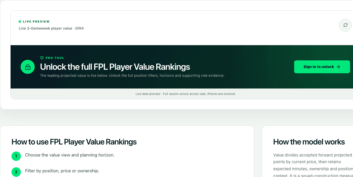 FPL Player Value Rankings interface preview