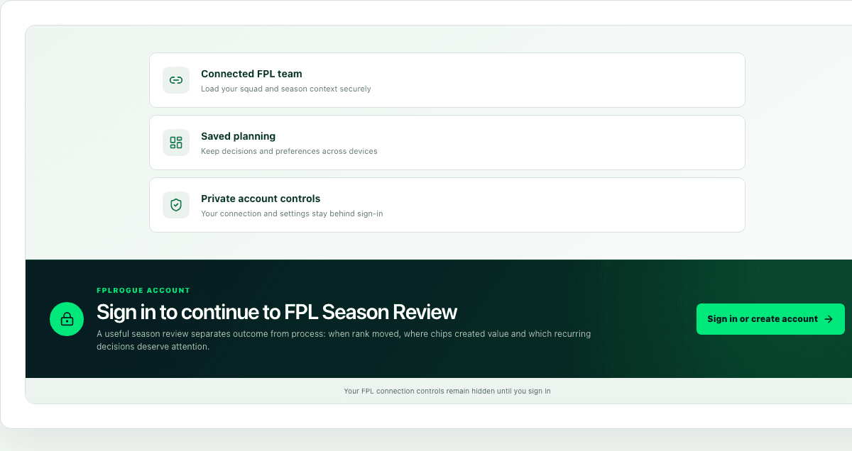 FPL Season Review interface preview